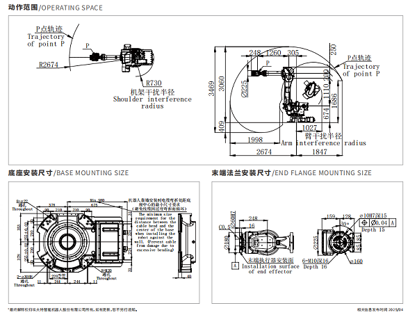 防爆機(jī)器人工作范圍