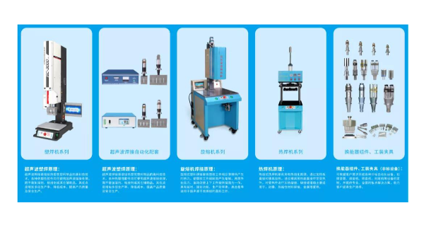 報告，這里是靈科超聲波寧波辦事處！
