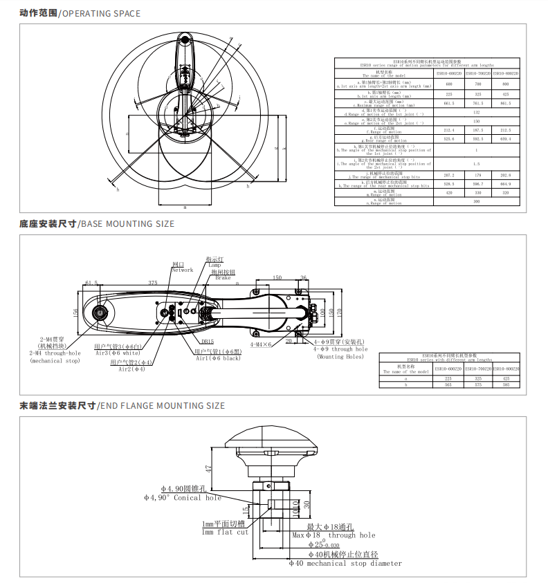 四軸動(dòng)作范圍