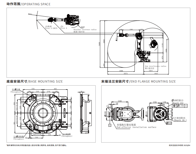 大型機器人工作范圍