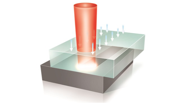 塑料<i style='color:red'>激光焊接</i>：精密制造的新一代連接技術