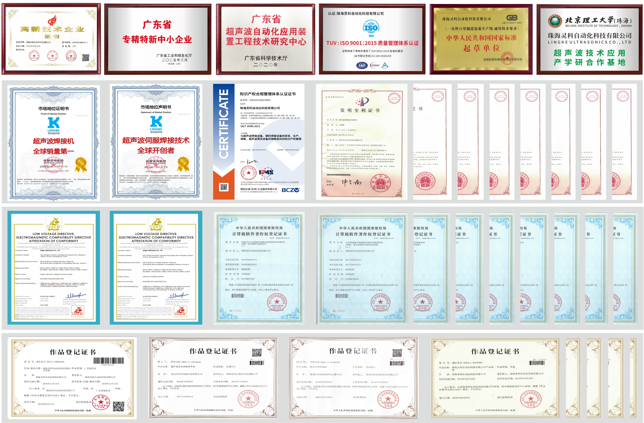 靈科超聲波榮譽